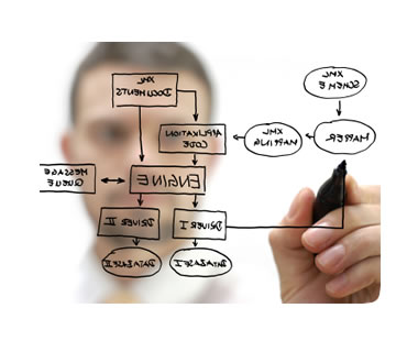 Programmer creating outline of a program